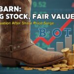 Stock chart showing upward trend for Boot Barn Holdings shares with valuation metrics overlay.