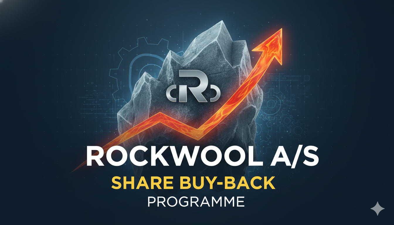 Graph showing ROCKWOOL A/S stock price trends alongside share buy-back volumes