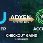 Adyen logo with Uber and Accesso partnership icons and AI personalization elements in checkout flow