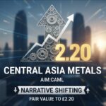 Alt Text for featured image : Central Asia Metals mining operations with copper cathode and zinc-lead concentrate processing facilities