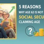 Illustration of a senior couple reviewing Social Security documents at age 62, weighing early claiming options against delayed benefits.